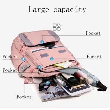 Suure Võimsusega Multi-tasku Lihtne Seljakott Arvuti Reisi Õpilane Kotti Tagasi Pakkida Kooli Seljakott Lapsed Kooli Tagasi Pack Tüdruk